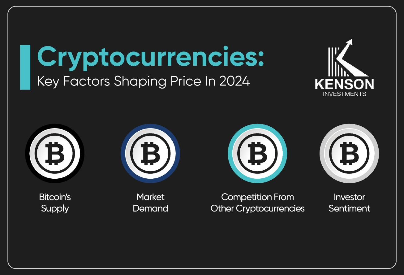 kenson Investments | Beyond Bitcoin: A Beginner's Guide to the World of Cryptocurrencies key factors affecting cryptocurrency price