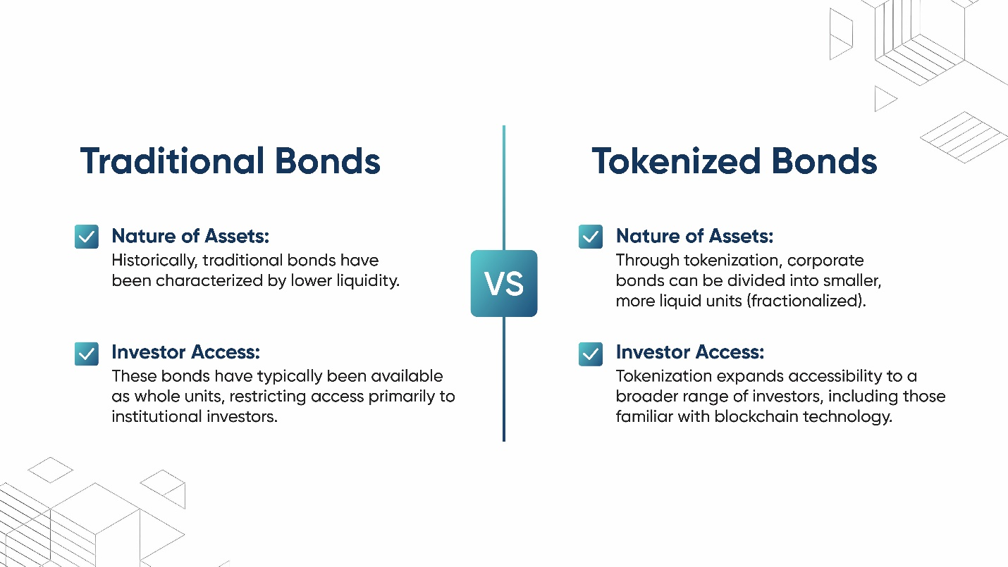 Side-by-side comparison of traditional bonds and tokenized bonds, illustrating differences in accessibility, efficiency, and infrastructure.