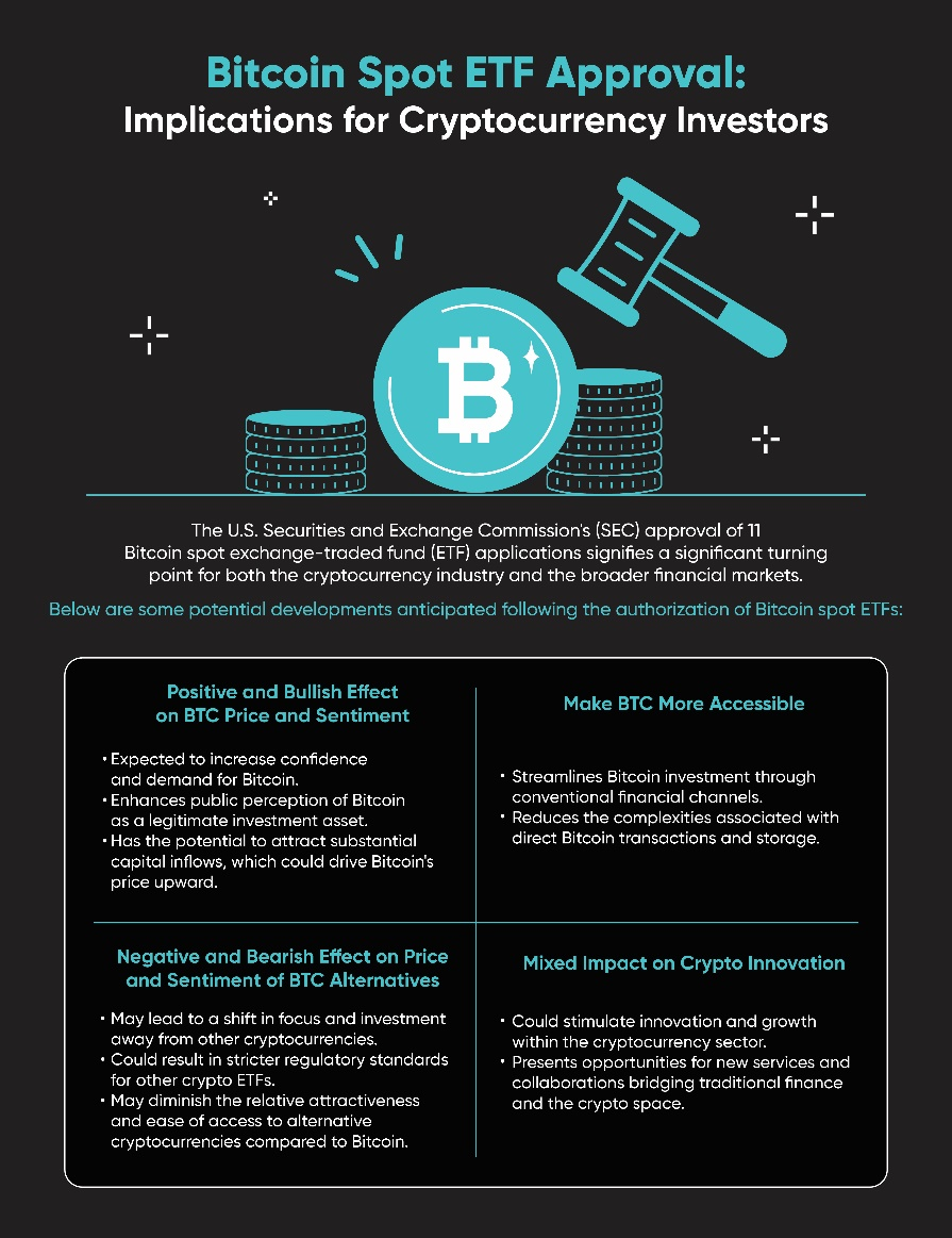 Bitcoin Spot ETF approval highlights institutional legitimacy and BlackRock’s expanding role in digital assets.