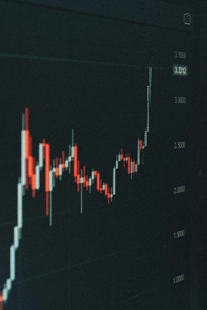 Line graph showing fluctuating trends