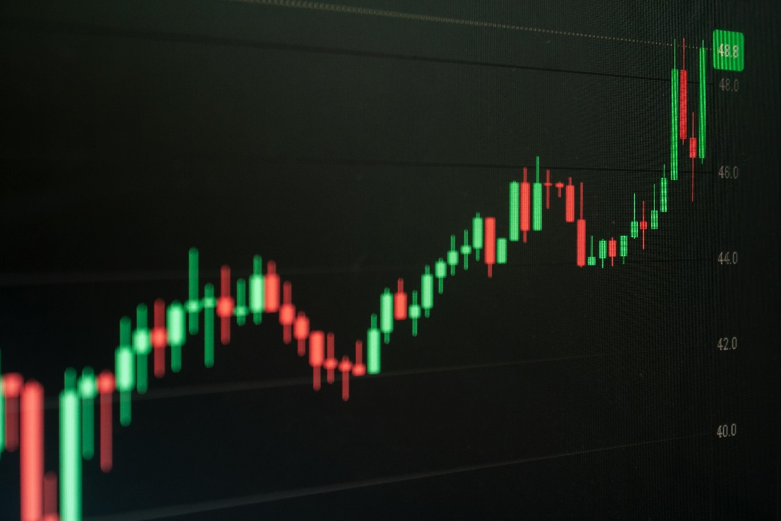 Candlestick chart showing market activity and institutional trading trends